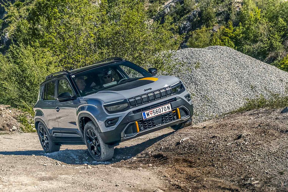 Das Einmaleins des 4x4