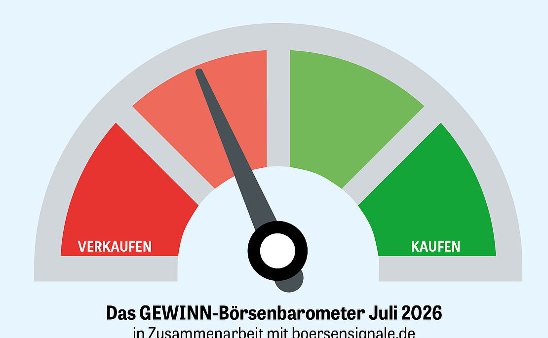 Das GEWINN Börsenbarometer Juli 2026 in Zusammenarbeit mit boersensignale.de