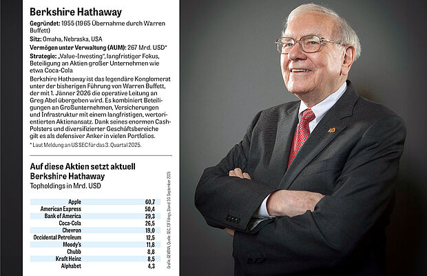 Porträt Warren Buffet
