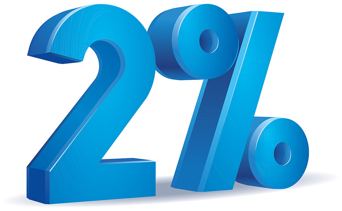 Blaue Zahl zwei mit Prozentzeichen