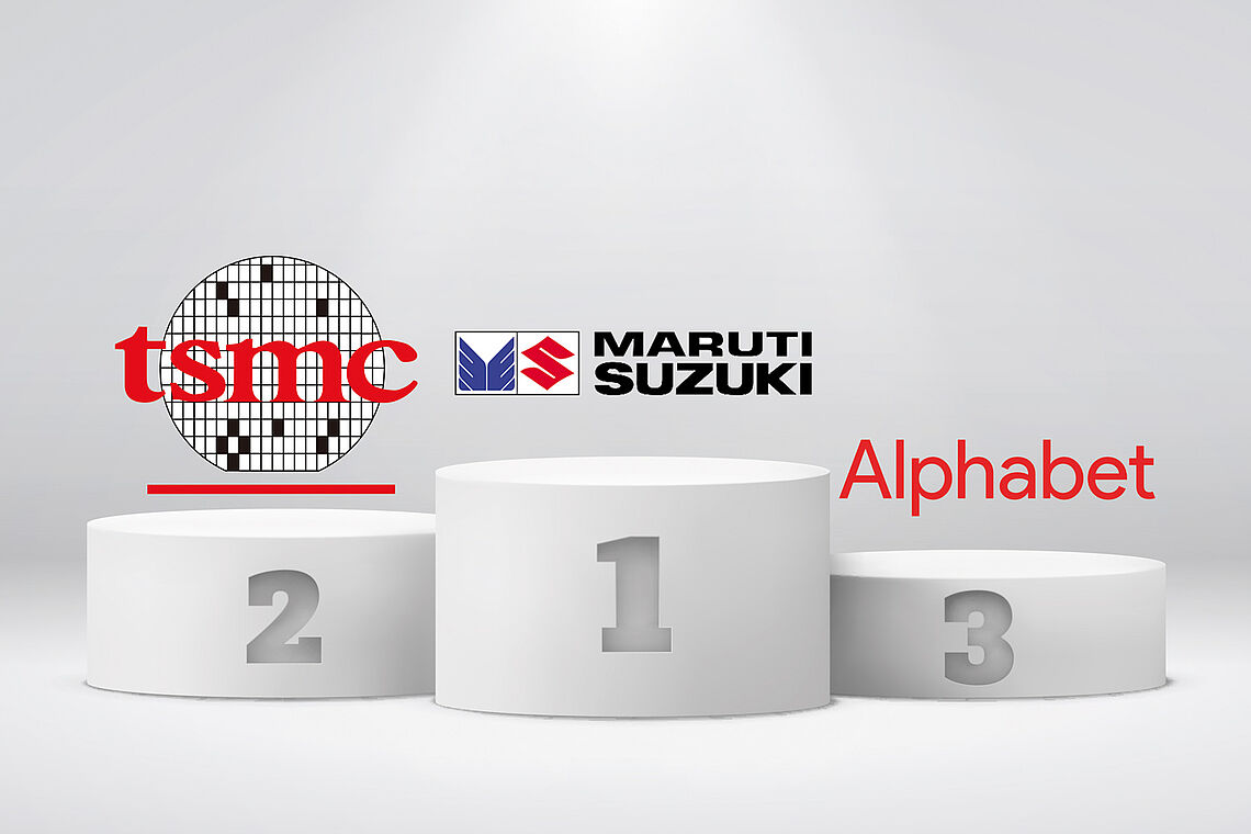 Ein Autohersteller ist der neue Favorit der Fondsmanager