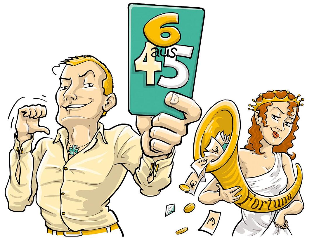 Ergebnisillusion – der Erfolg gibt Ihnen nicht immer recht!