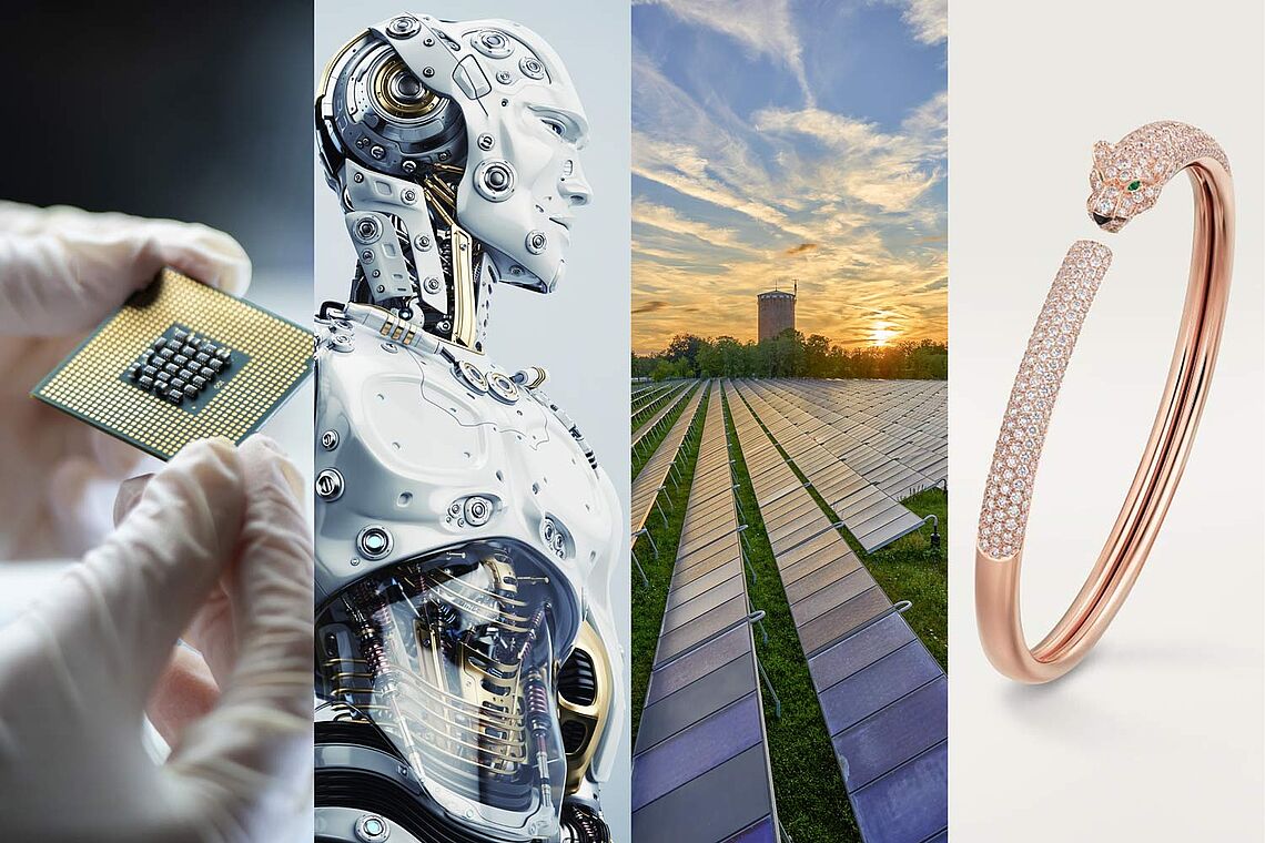 Investieren in Megatrends