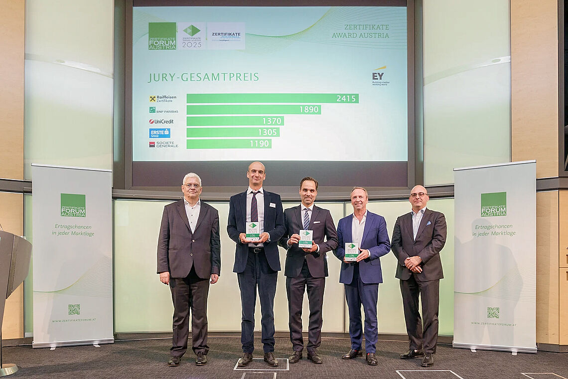 Die besten Zertifikate des Jahres