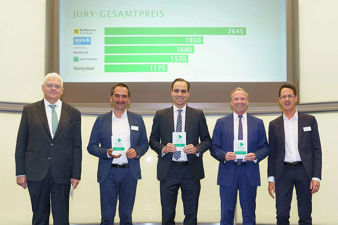 Die besten Zertifikate des Jahres