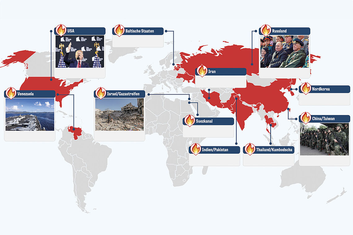 GEWINN-Börsenkalender 2026