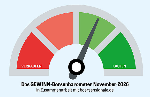 Börsenbarometer November 2026