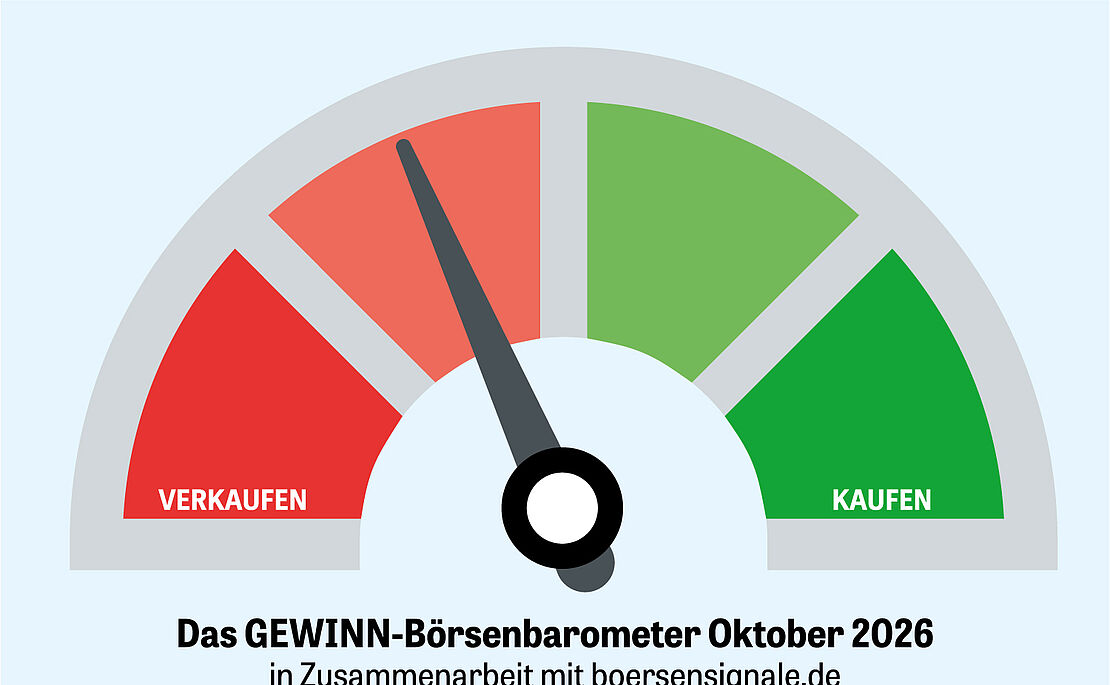 Börsenbarometer Oktober 2026
