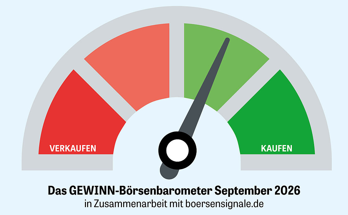Börsenbarometer September 2026