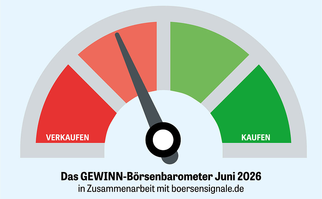 Das GEWINN Börsenbarometer Juni 2026 in Zusammenarbeit mit boersensignale.de