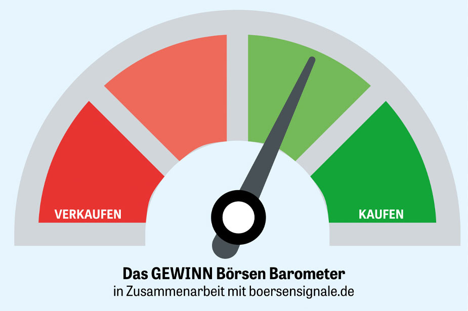 Test: Der Aufwärtstrend an den Börsen ist weiter intakt